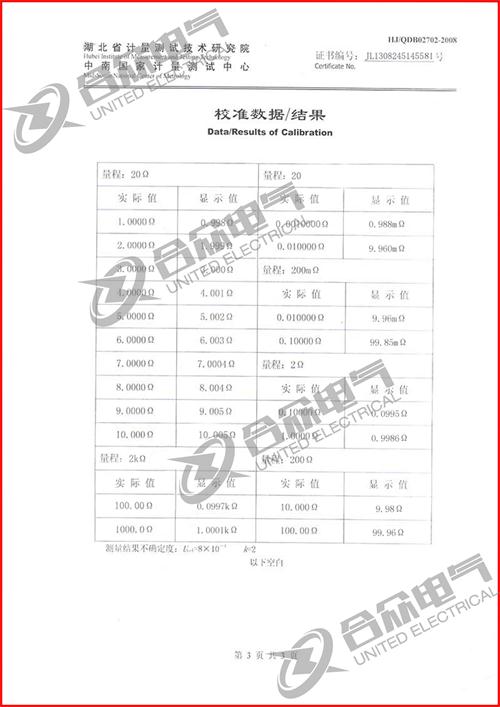 直流電阻快速測(cè)試儀，直流電阻測(cè)試儀 證書